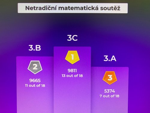 Netradiční matematická soutěž