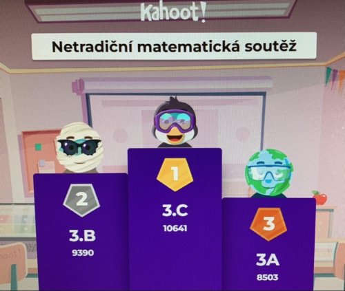 Netradiční matematická soutěž 4  